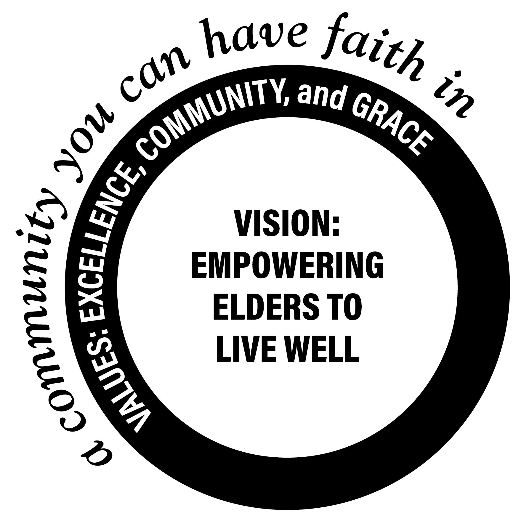 Christie Gardens Values and Vision